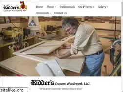 Sites similar to ridderworks.com