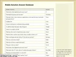 Sites similar to riddle.solutions