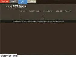 Sites similar to rideallegheny.org