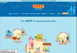 Sites similar to rideart.org