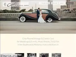 Sites similar to ridebackintime.com
