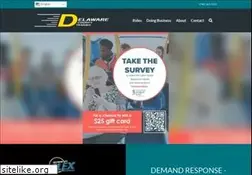 Sites similar to ridedata.com