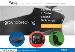 Sites similar to ridedesigns.com