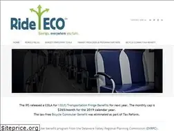 Sites similar to rideeco.weebly.com