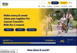 Sites similar to rideforareason.com.au