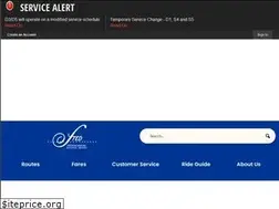 Sites similar to ridefred.com