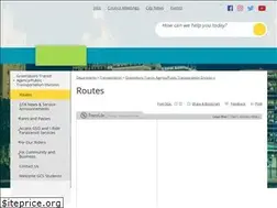 Sites similar to rideheat.com