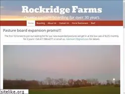 Sites similar to ridemo417.com