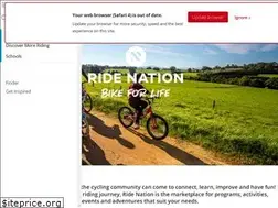 Sites similar to ridenation.com.au
