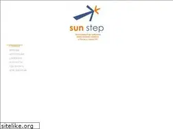 Sites similar to ridersport.ru