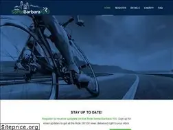 Sites similar to ridesb100.com