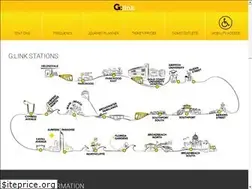 Sites similar to ridetheg.com.au