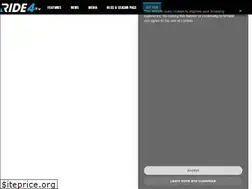 Sites similar to ridevideogame.com