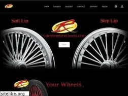 Sites similar to ridewrightwheels.com