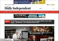 Sites similar to ridgecrestca.com