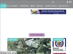 Sites similar to ridgefieldmom.com