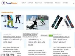Sites similar to ridingboards.com
