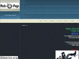 Sites similar to ridingiswonderful.com
