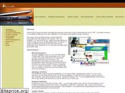 Sites similar to ridinthewave.com