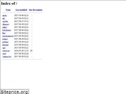 Sites similar to ridne.net