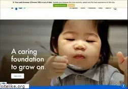 Sites similar to rie.org