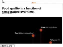 Sites similar to rieber.ch