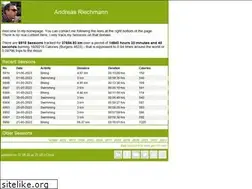 Sites similar to riechmann.nl
