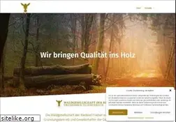 Sites similar to riedesel.de
