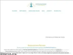 Sites similar to rieducazioneperineo.it