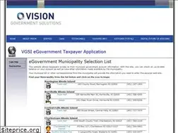 Sites similar to riegov.com