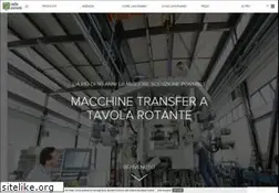Sites similar to riellosistemi.it