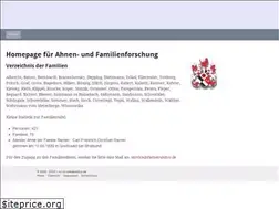 Sites similar to riemerundco.de