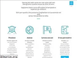 Sites similar to rienzicomunica.com