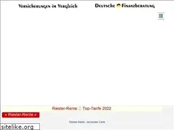 Sites similar to riester-rente24.de