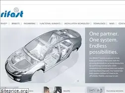Sites similar to rifast.com