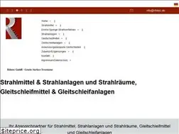 Sites similar to rifatec.com