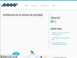 Sites similar to rife-project.eu