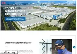 Sites similar to rifeng.com