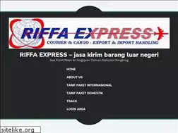 Sites similar to rifex.wordpress.com
