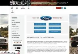 Sites similar to riffraffdiesel.com