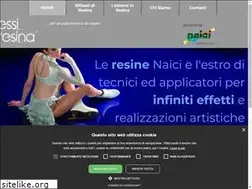 Sites similar to riflessidiresina.it