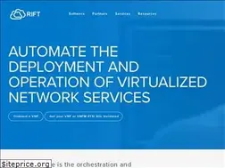Sites similar to riftio.com