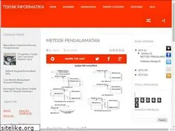 Sites similar to rifza-ramadhan.blogspot.com