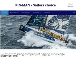 Sites similar to rig-man.fi