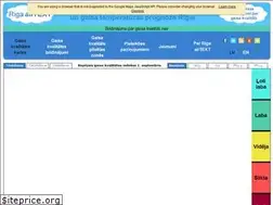 Sites similar to rigaairtext.lv
