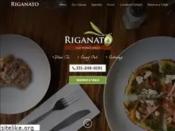 Sites similar to riganato.com