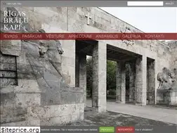 Sites similar to rigasbralukapi.lv
