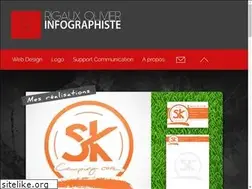 Sites similar to rigauxolivier.fr