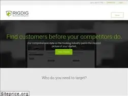 Sites similar to rigdigbi.com