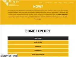 Sites similar to riger.com